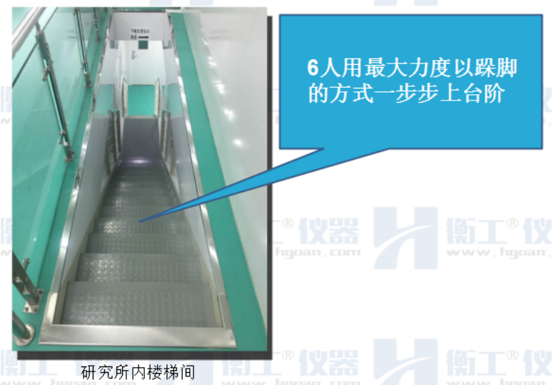 衡工隔振平臺z軸方向振動(dòng)源測試