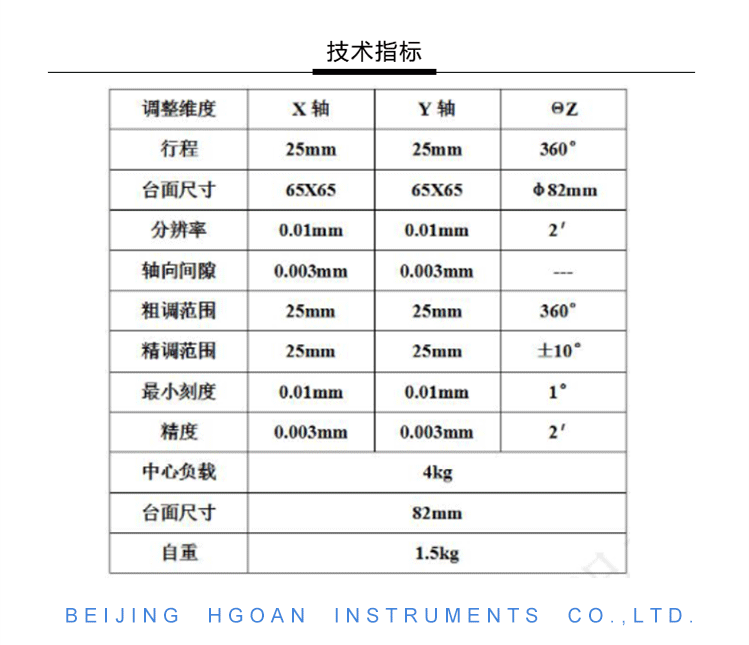 三維調整工作臺HGAM306多自由度組合移動(dòng)臺產(chǎn)品參數