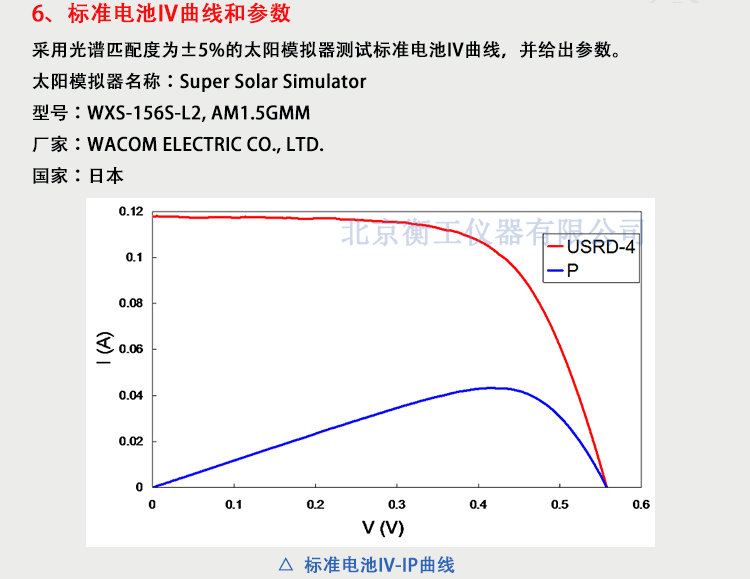 衡工標準太陽(yáng)能電池 光伏電池 太陽(yáng)模擬器電池 單晶多晶標準太陽(yáng)電池