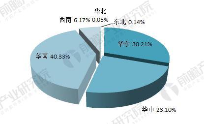 　　2018年光學(xué)儀器制造行業(yè)現狀分析 下游需求拉動(dòng)行業(yè)發(fā)展