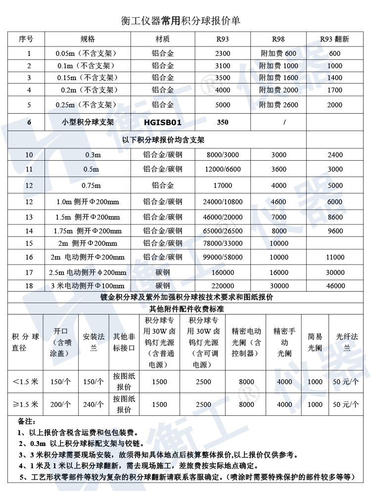 衡工積分球價(jià)格明細表-北京衡工儀器有限公司