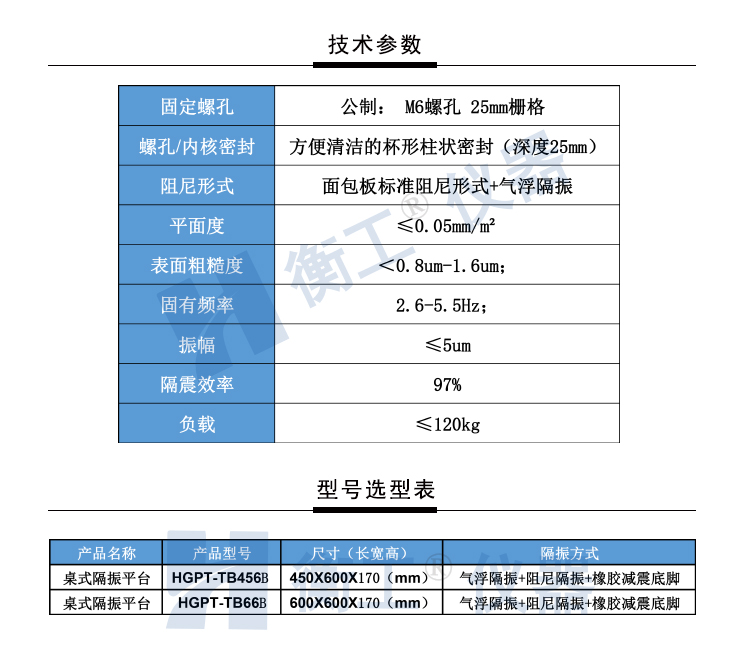 【光學(xué)平臺】北京衡工儀器HGPT-TB456B(66B)桌式氣浮隔振平臺 衡工隔振平臺 光學(xué)實(shí)驗平臺 光學(xué)面包板 光學(xué)平臺 儀器臺 探針臺 測試臺 實(shí)驗臺展臺