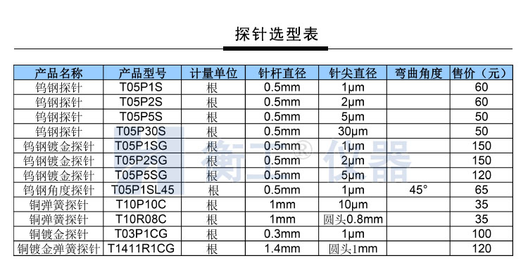 衡工HGPS02探針調整座 探針座 探針夾具 探針臂 夾卡具 微調定位器 探針臺 銅鎢鋼探針