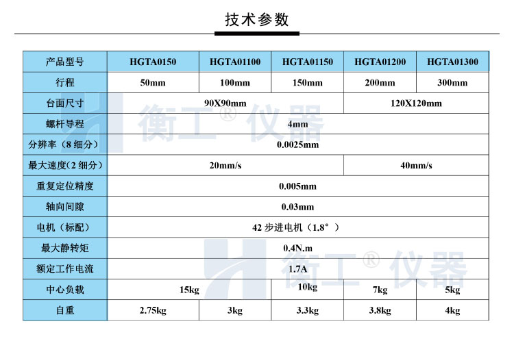 衡工HGTA01輕型電動(dòng)平移臺