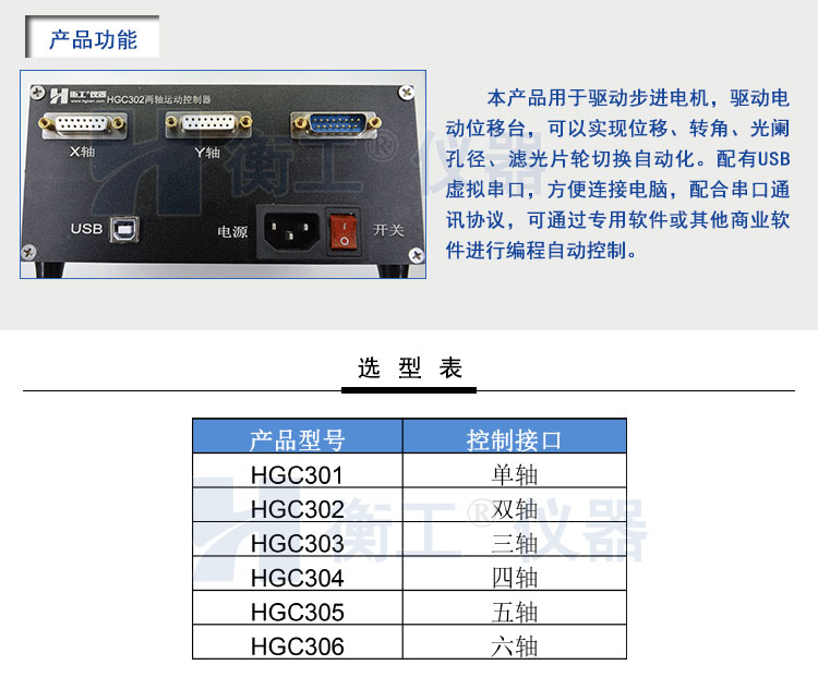 衡工HGC3系列運動(dòng)控制器